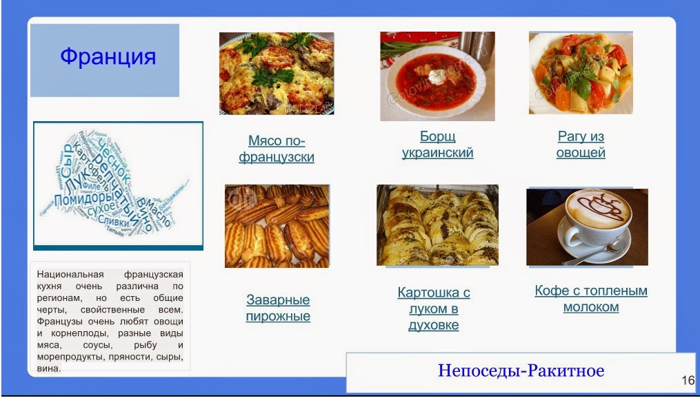 Проект по технологии мясо по французски