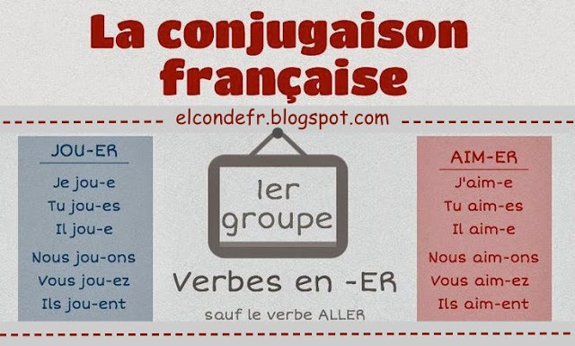 Verbi Del Primo Gruppo In Francese Blog de Français Collège Anna Frank Pistoia: PRIME: I verbi regolari