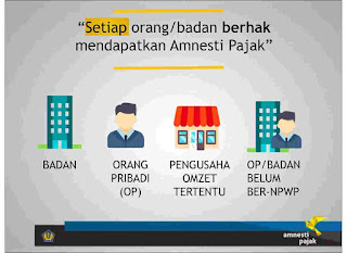 cara Mudah Belajar Tax Amnesty