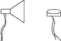 Internal And External Component part 2 (SMPS ,Connector,Speaker)
