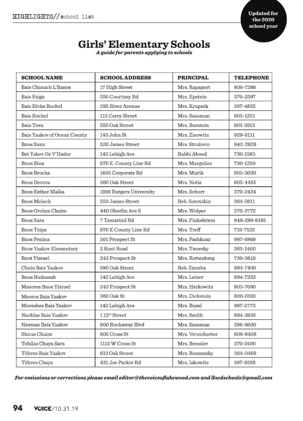 Hefkervelt Updated Lists of Lakewood Elementary Boys and Girls schools