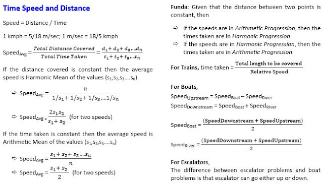 Book-PDF: Maths Handbook with Advanced Tricks-SSC Officer