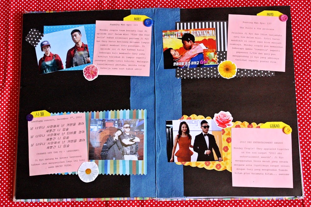 membuat scrapbook edisi scrapbook anniversary SCRAPTERRA