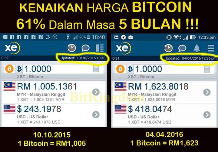 bitcoin malaezia menipu)