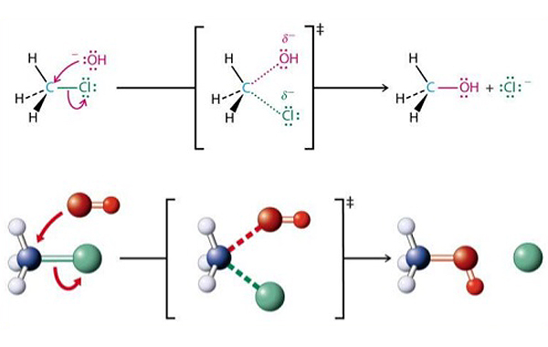 Displacement 取代、排氣量、排水量、置換、位移