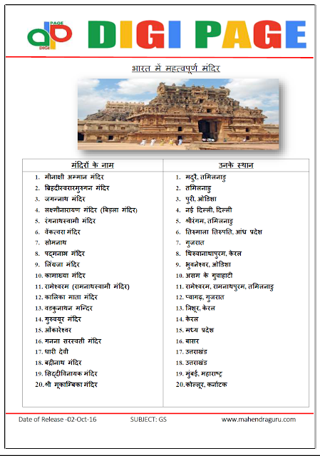 DP - Temples - GS- 02 -Oct -16 DP - Temples - GS- 02 -Oct -16