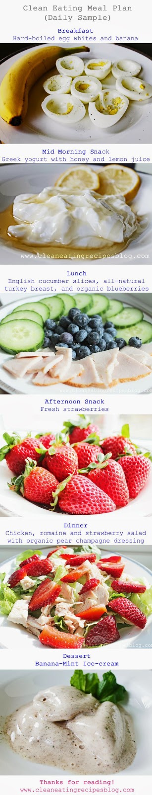 hover_share weight loss - clean eating meal plan