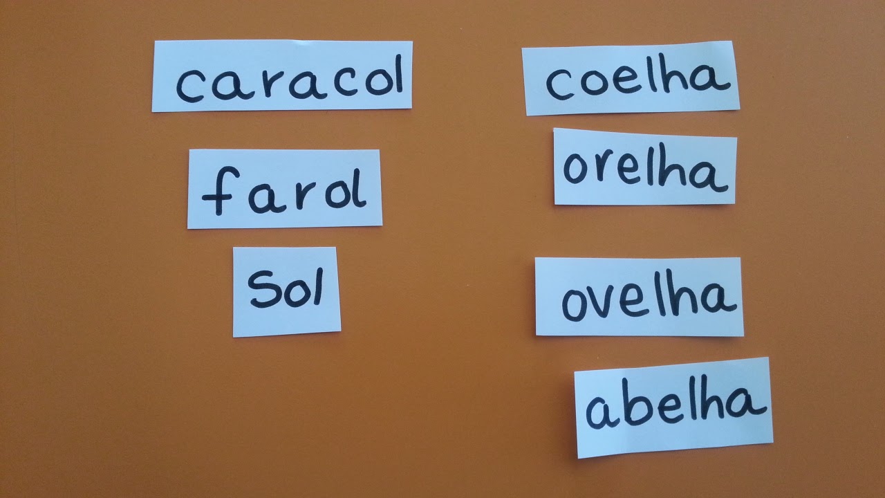 Kid's Garden Descobrir letras, sons e palavras que rimam!! Kid's Garden Descobrir letras, sons e palavras que rimam!!