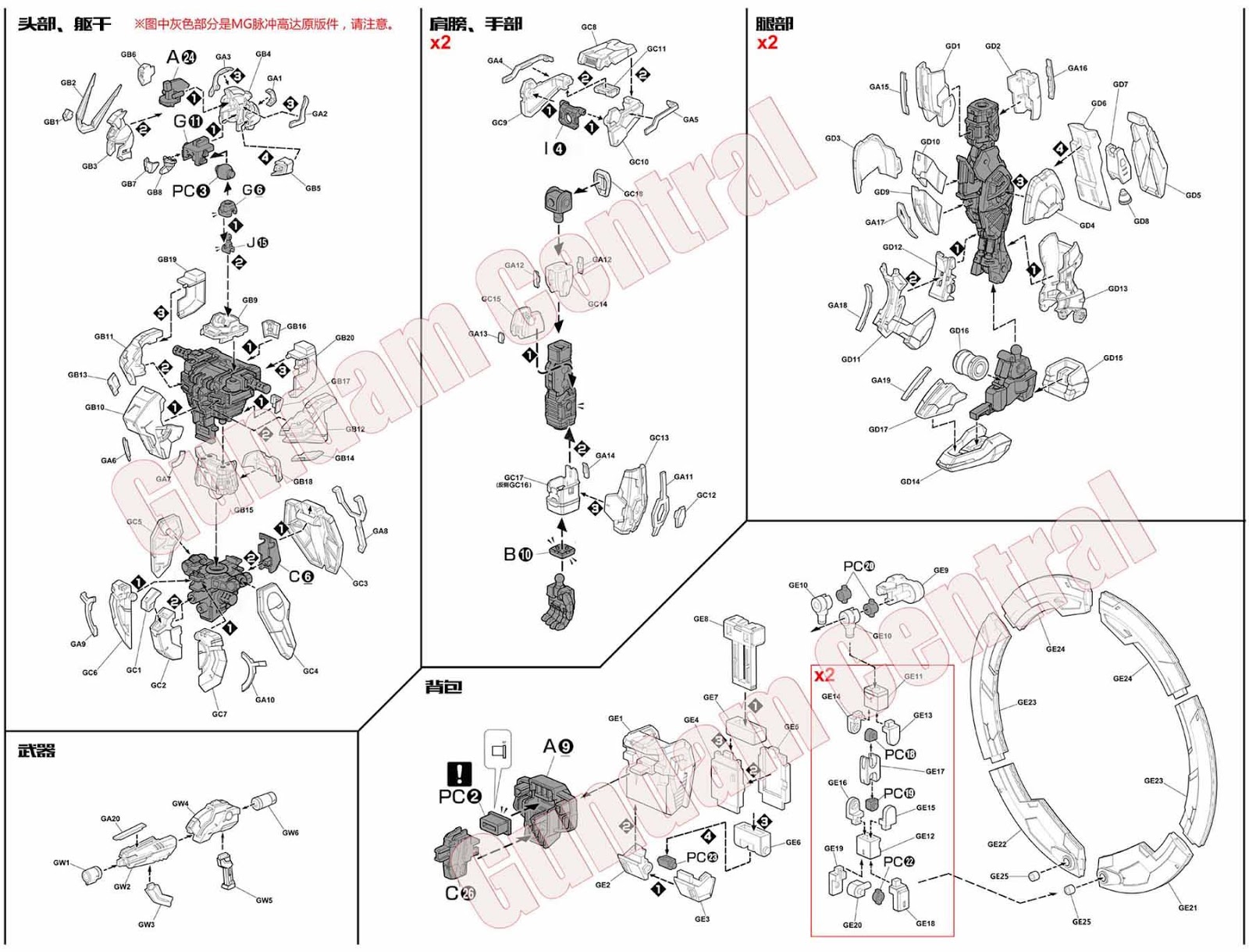 Model Bingo 1/100 Stargazer Gundam Resin Conversion Kit for MG Impulse