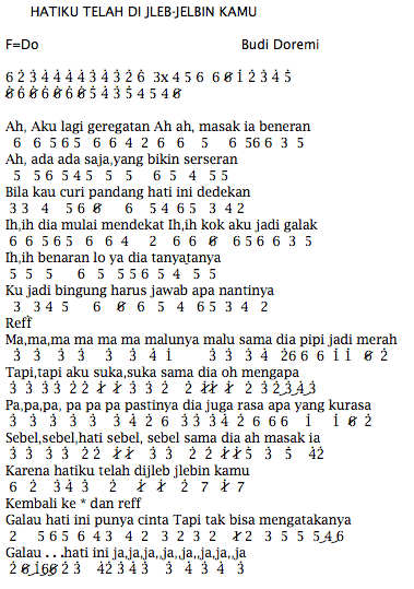 Djadisatube Not Angka Piano Lirik Lagu Budi Doremi Hatiku Jleb Jlebin Kamu