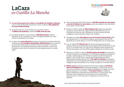 Caza Castilla-La Mancha