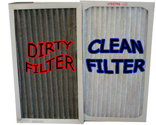 Where To Buy York Furnace Filters