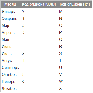 чит коды на фортс. Смотреть фото чит коды на фортс. Смотреть картинку чит коды на фортс. Картинка про чит коды на фортс. Фото чит коды на фортс