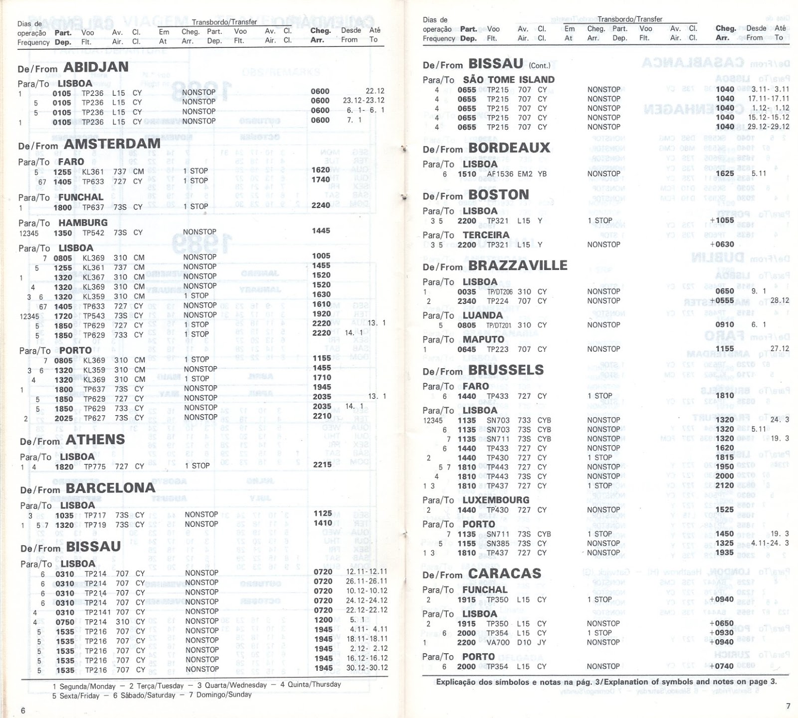 Airline memorabilia TAP Air Portugal (1988/1989)