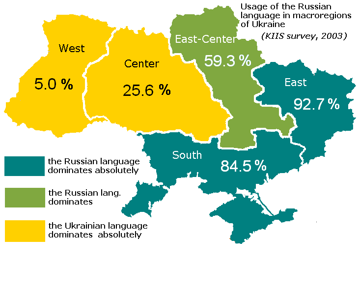 Lingua russa e lingua ucraina storia e differenze