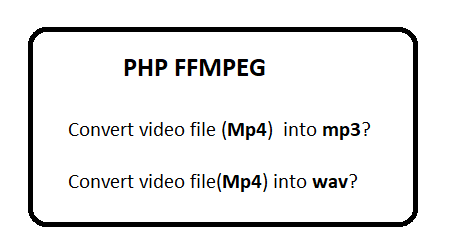 ffmpeg convert wma to mp3
