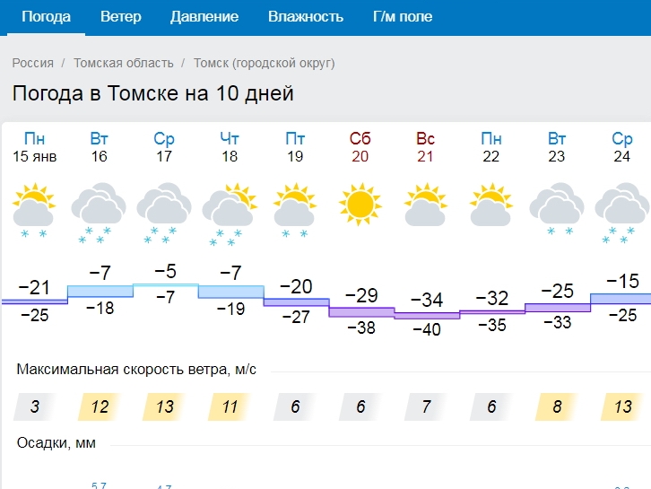 Томская погода завтра