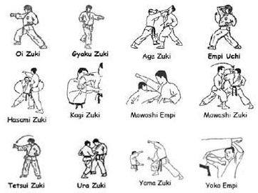 Zuki / Pukulan Karate