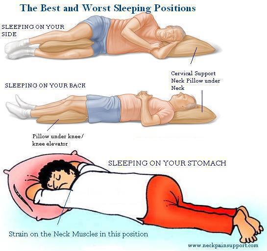 The Best And Worst Sleeping Positions ~ Crynikith