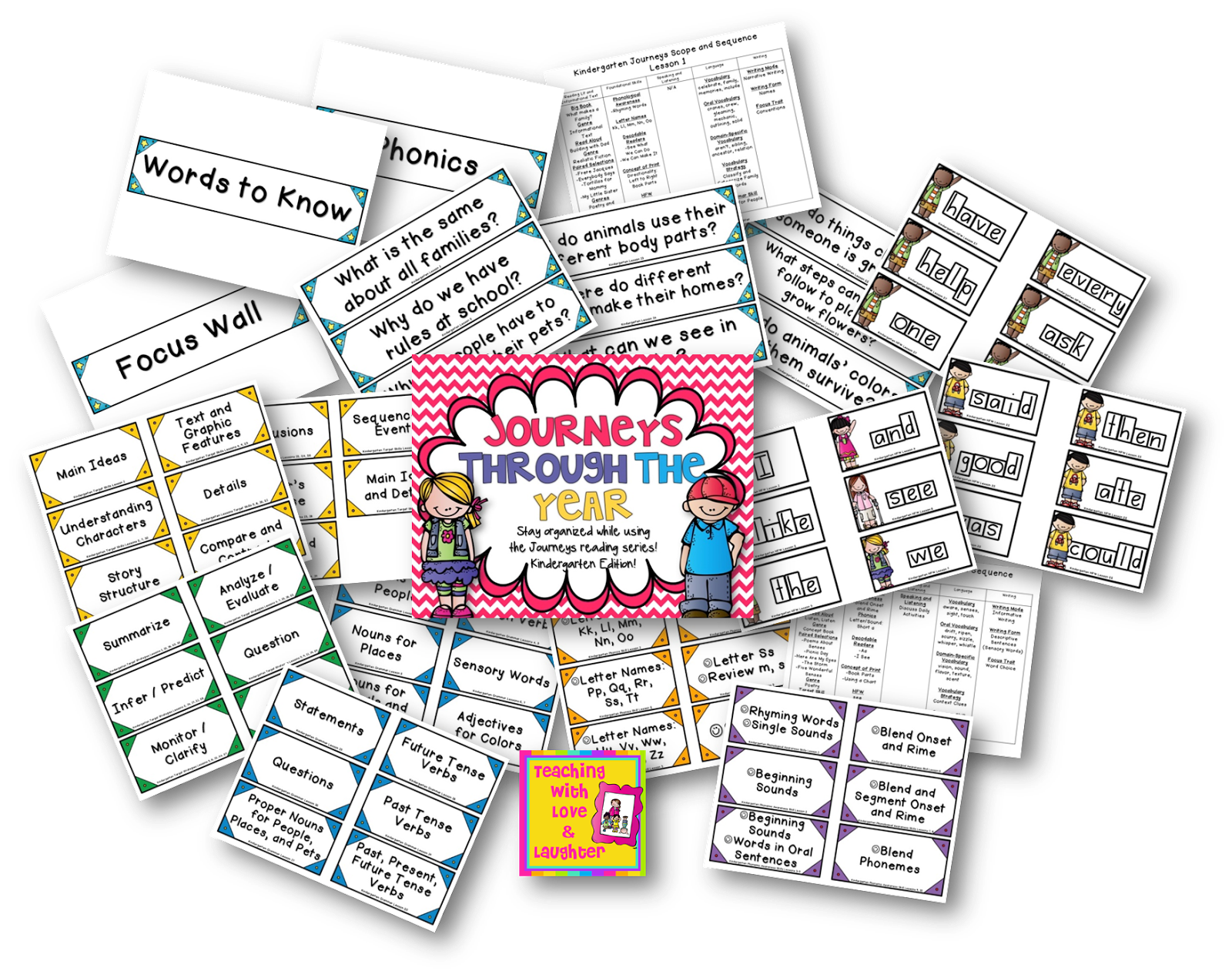 Teaching With Love and Laughter Journeys Linky Party!