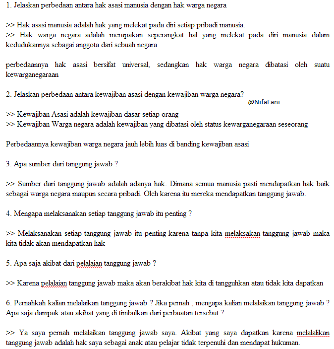 Jelaskan Perbedaan Ham Dan Hak Warga Negara Terkait Perbedaan