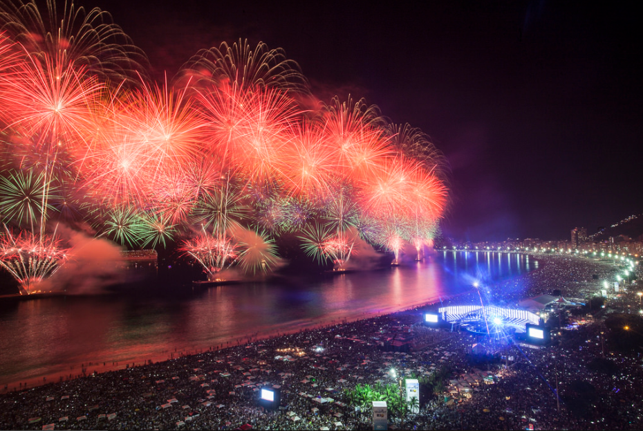 Ano Novo em Copacabana Rio de Janeiro Desvie a Rota