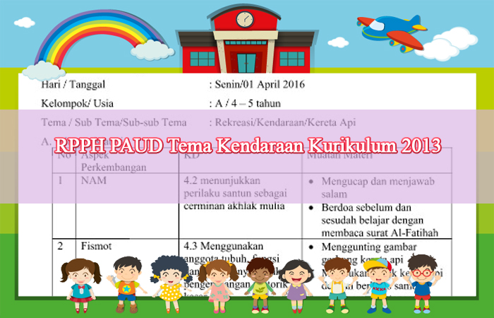 Contoh Rpph Paud Kurikulum 2013 Tema Kendaraan
