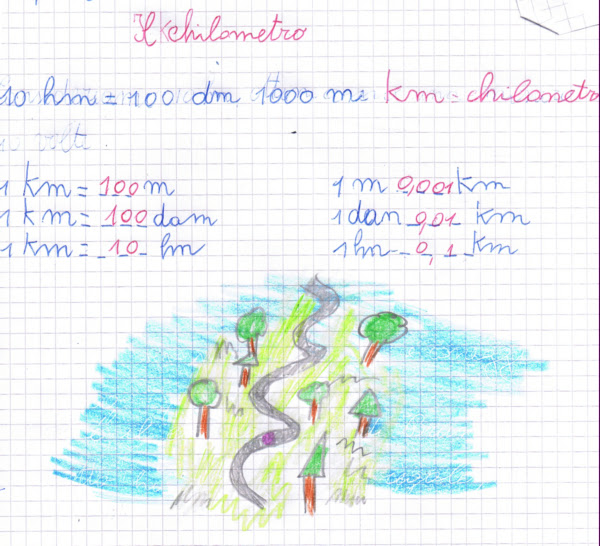 didattica matematica scuola primaria I multipli del S.M.D. classe terza