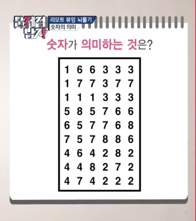 Hotch Potch Info Problematic Men Iq Questions Bank 问题的男人iq题摘录 90 99集