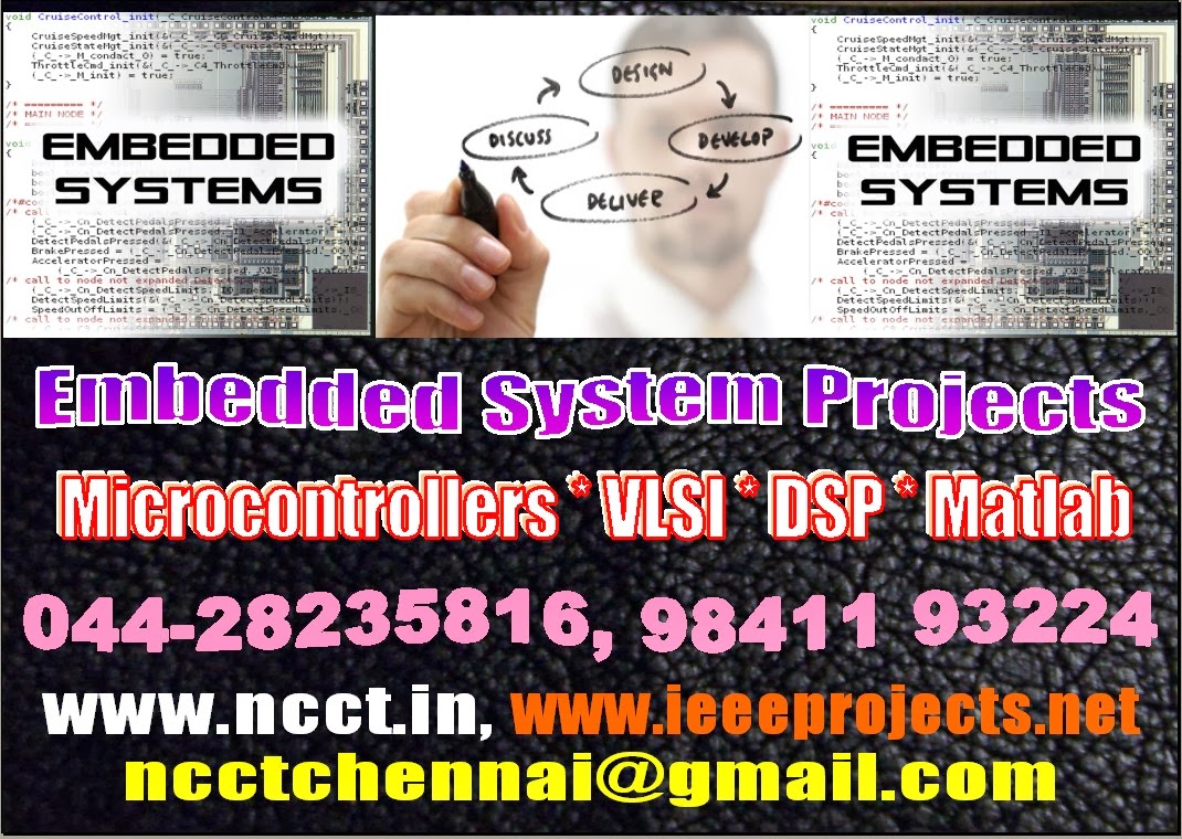 Ieee Projects Available Bulk In Java Dotnet Matlab Android