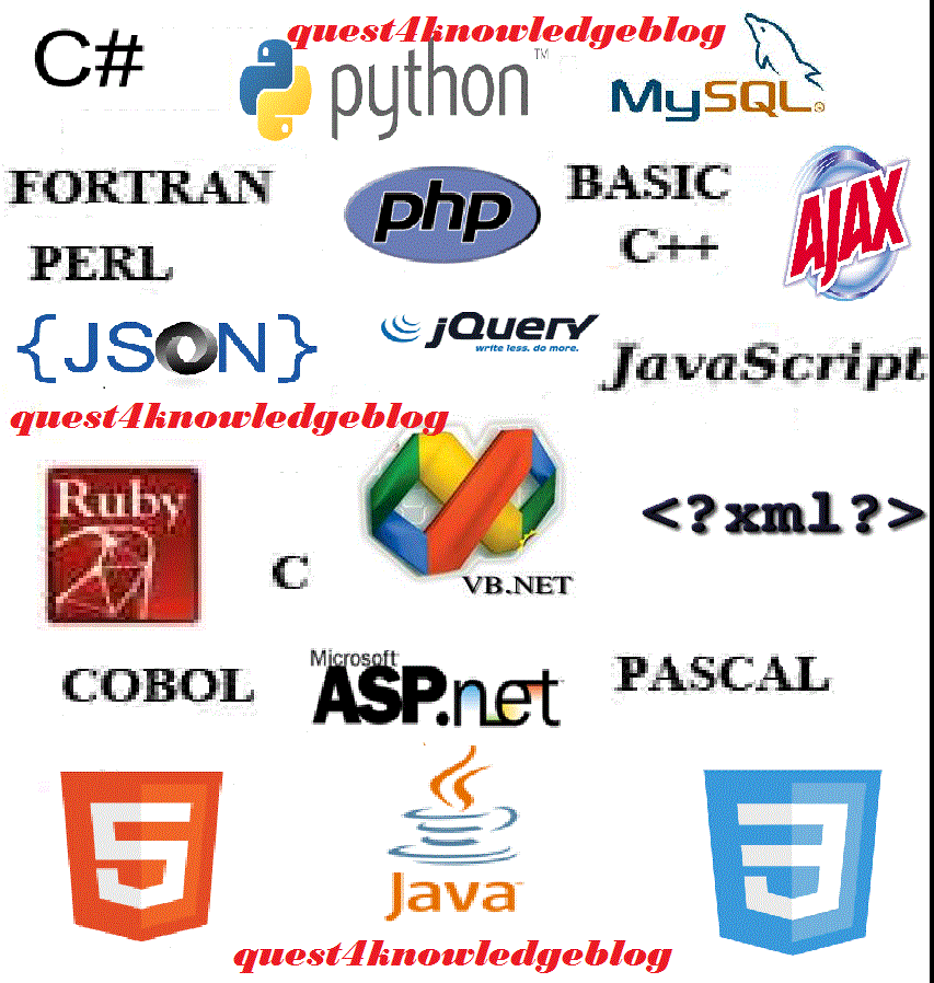 Языки программирования иконки. Языки программирования логотипы. Значки языков программирования. Cyclone язык программирования. Логотипы всех языков программирования.