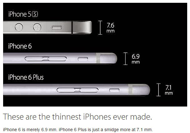 Apple iPhone 6 Announcement