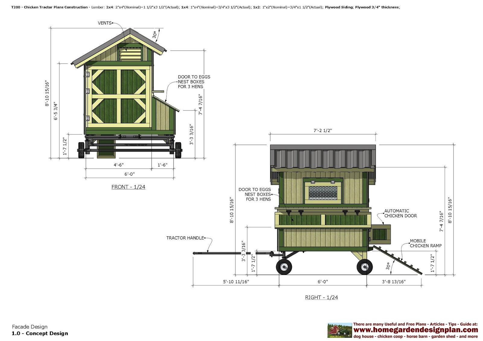 home garden plans T200 Chicken Tractor Plans Construction Chicken