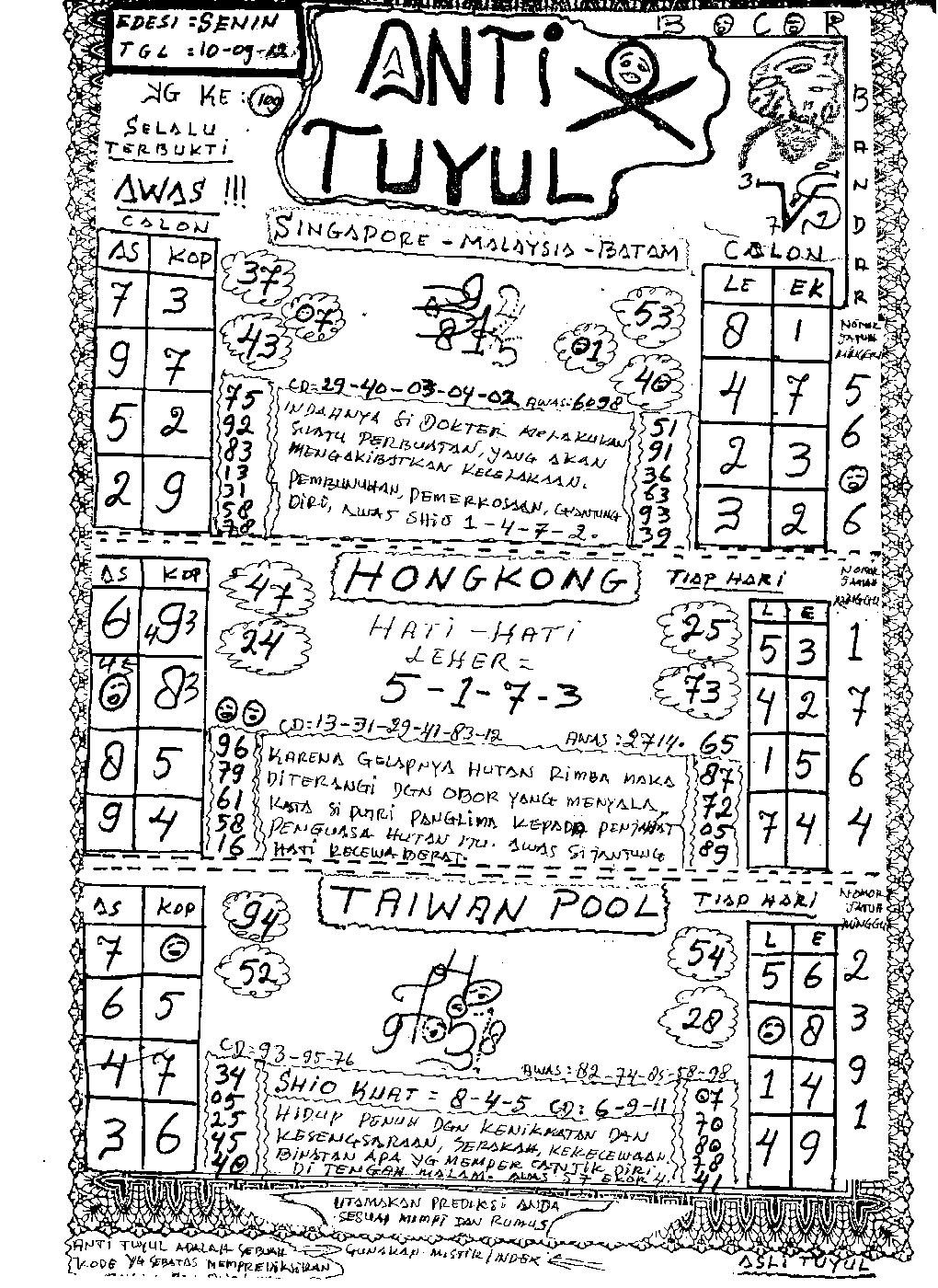 Bongkar Togel: Prediksi Anti Tuyul - Senin 10 september 2012