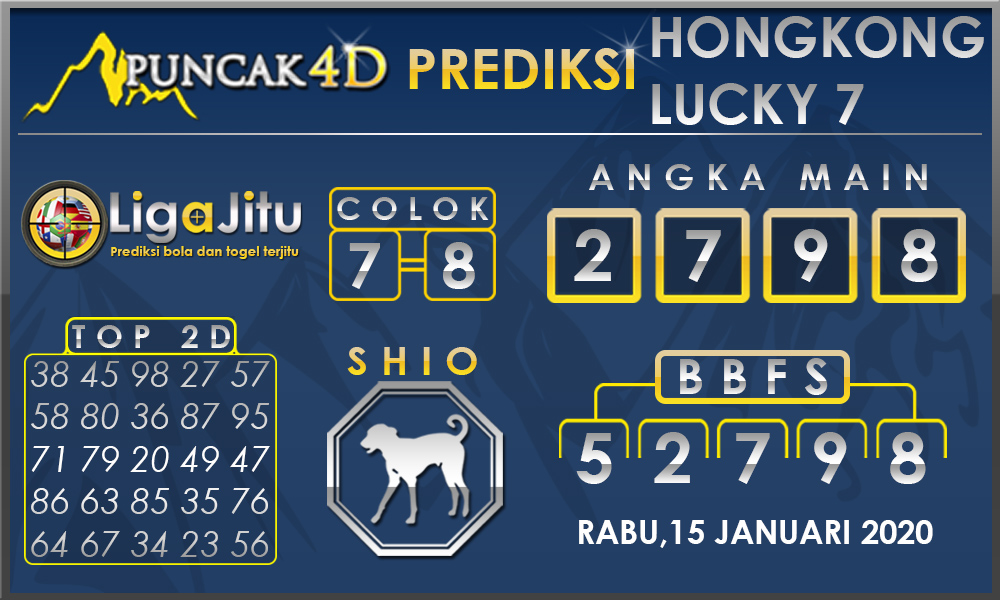 PREDIKSI TOGEL HONGKONG LUCKY7 PUNCAK4D 15 JANUARI 2020