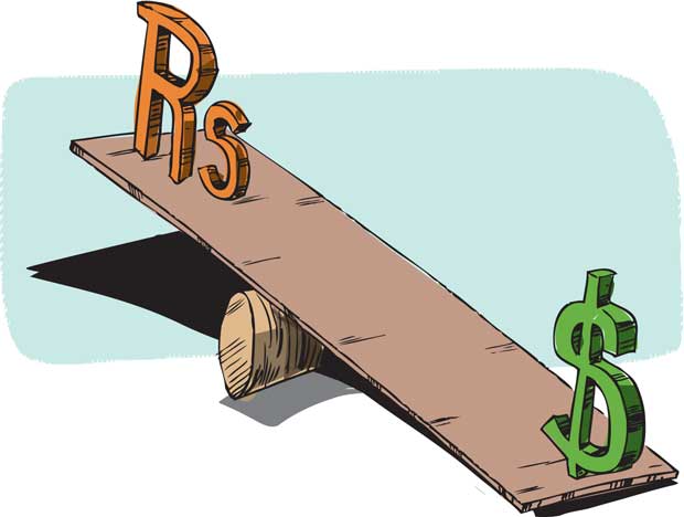 Exchange Rate And Currency Depreciation With Reasons In Sri Lanka 1948 sdb-bank-interest-rates-in-sri-lanka