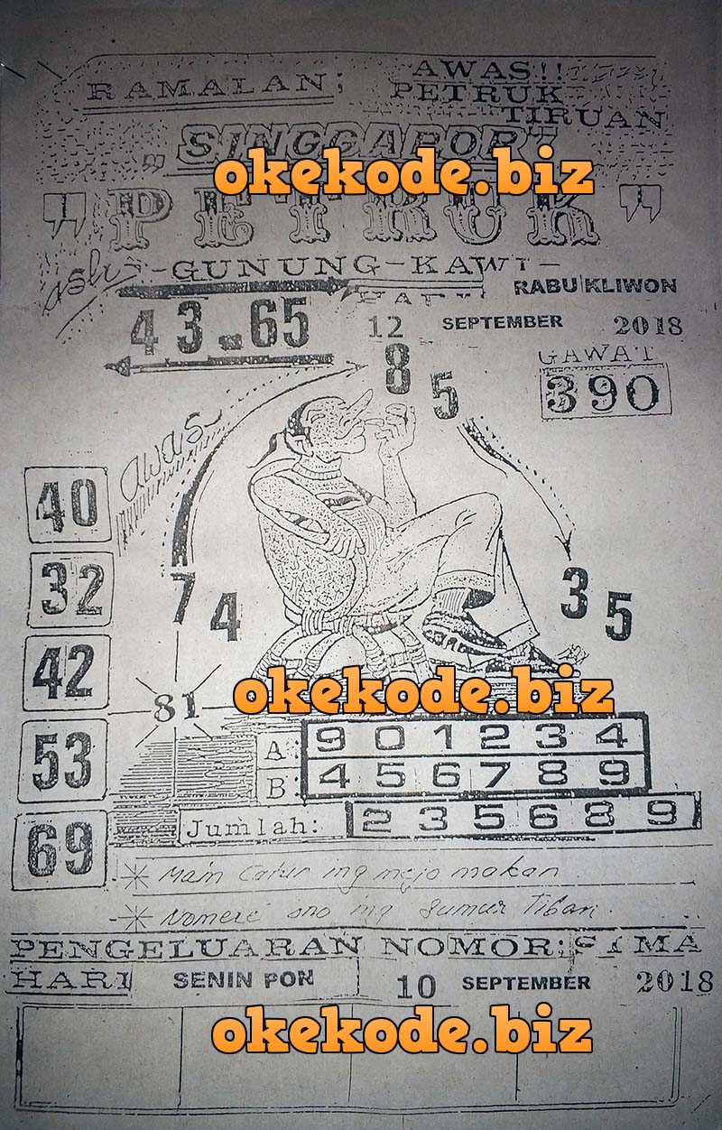 Syair Petruk Hk Mlm Ini Mirahs