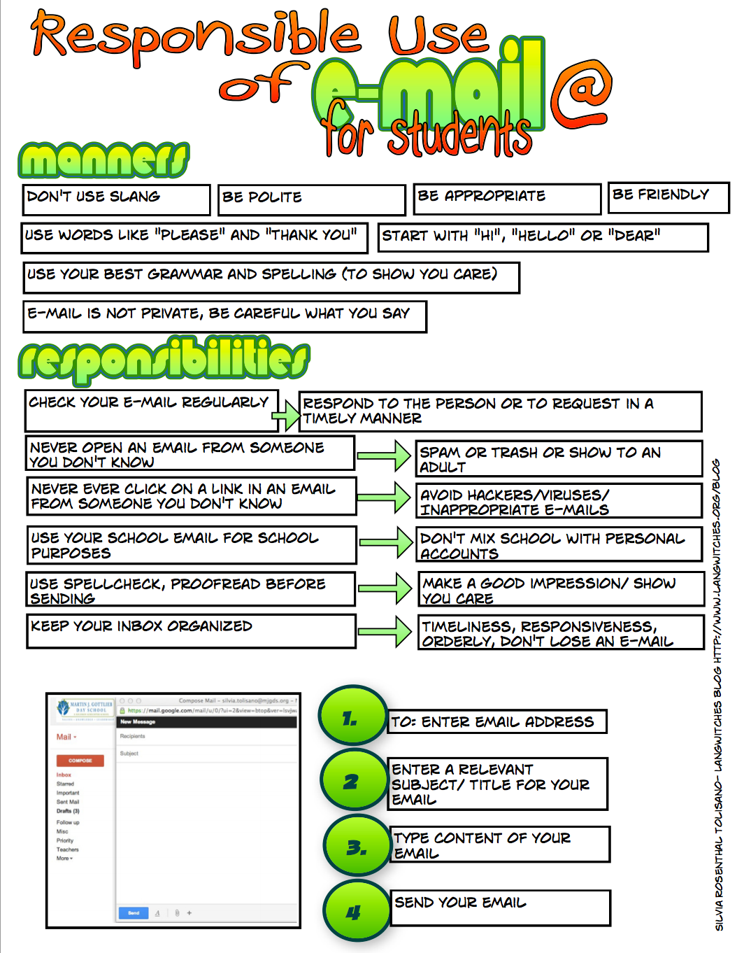 A Wonderful Visual on The Responsible Use of e-mail for Students