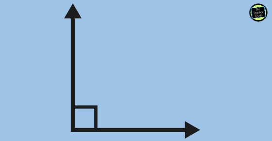 teaching angles angle misconceptions