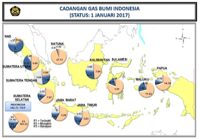 Persebaran Cadangan Gas Bumi Indonesia
