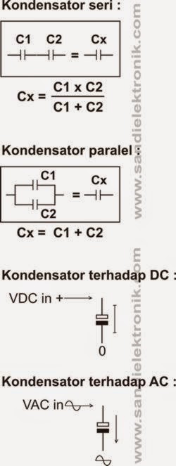 konfigurasi kondensator konfigurasi kondensator dan respon AC