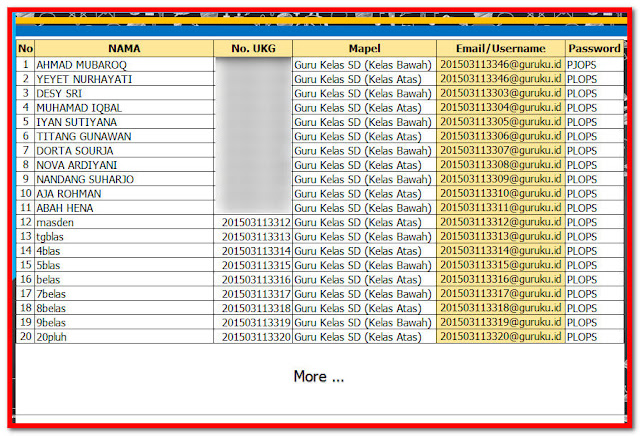 Sistem administrasi isu Pengembangan Keprofesian Berkelanjutan atau disingkat SIM PKB m Aplikasi Cetak Kartu SIM PKB Guru Format Excel.Xlsx