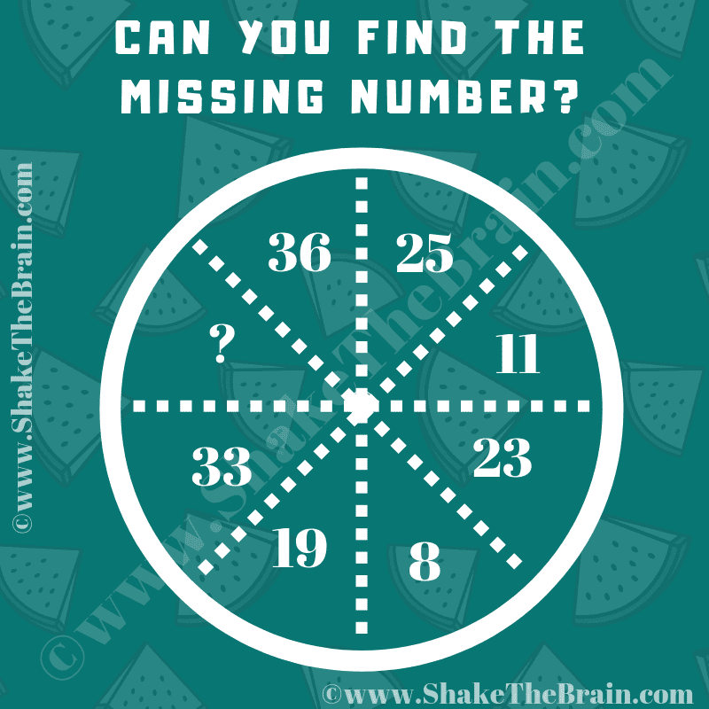 what-is-the-missing-number-in-the-square