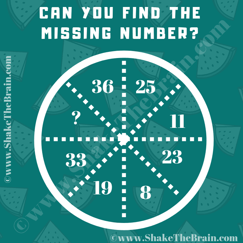 Tough Missing Number Circle Puzzle Tough Missing Number Circle Puzzle