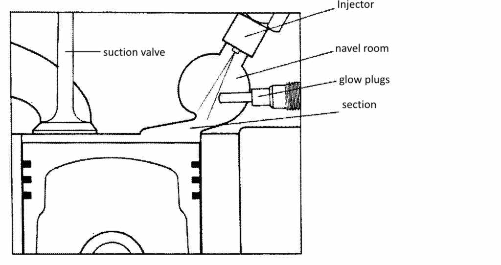 Indirect InjectionInsurance Car Service