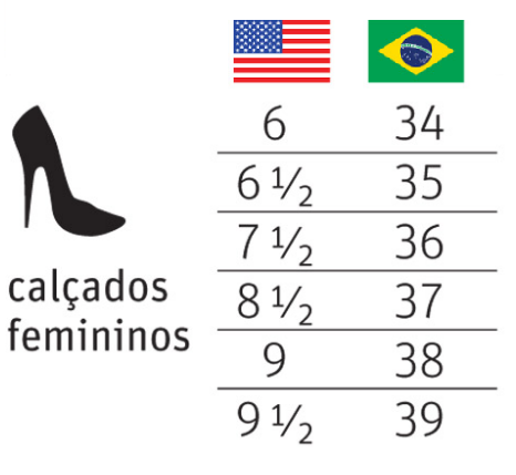 Tabela de conversão da numeração de sapatos femininos dos EUA Tabela de conversão da numeração de sapatos femininos dos EUA