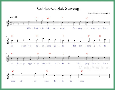 Lagu Daerah Cublak Cublak Suweng Berasal Dari Daerah
