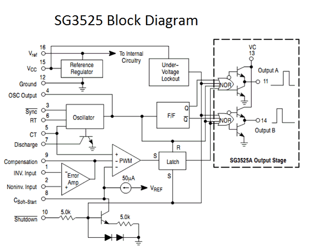 HOBI OPREK ELEKTRONIKA: Rangkaian PWM Controller ... box mod mos fet wiring diagram with meter 