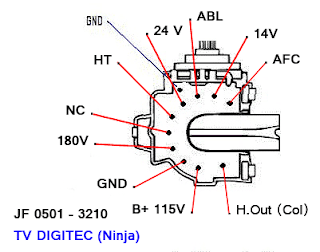 Data Pin Out Flyback JF 0501 - 3210 TV Digitec (Ninja)