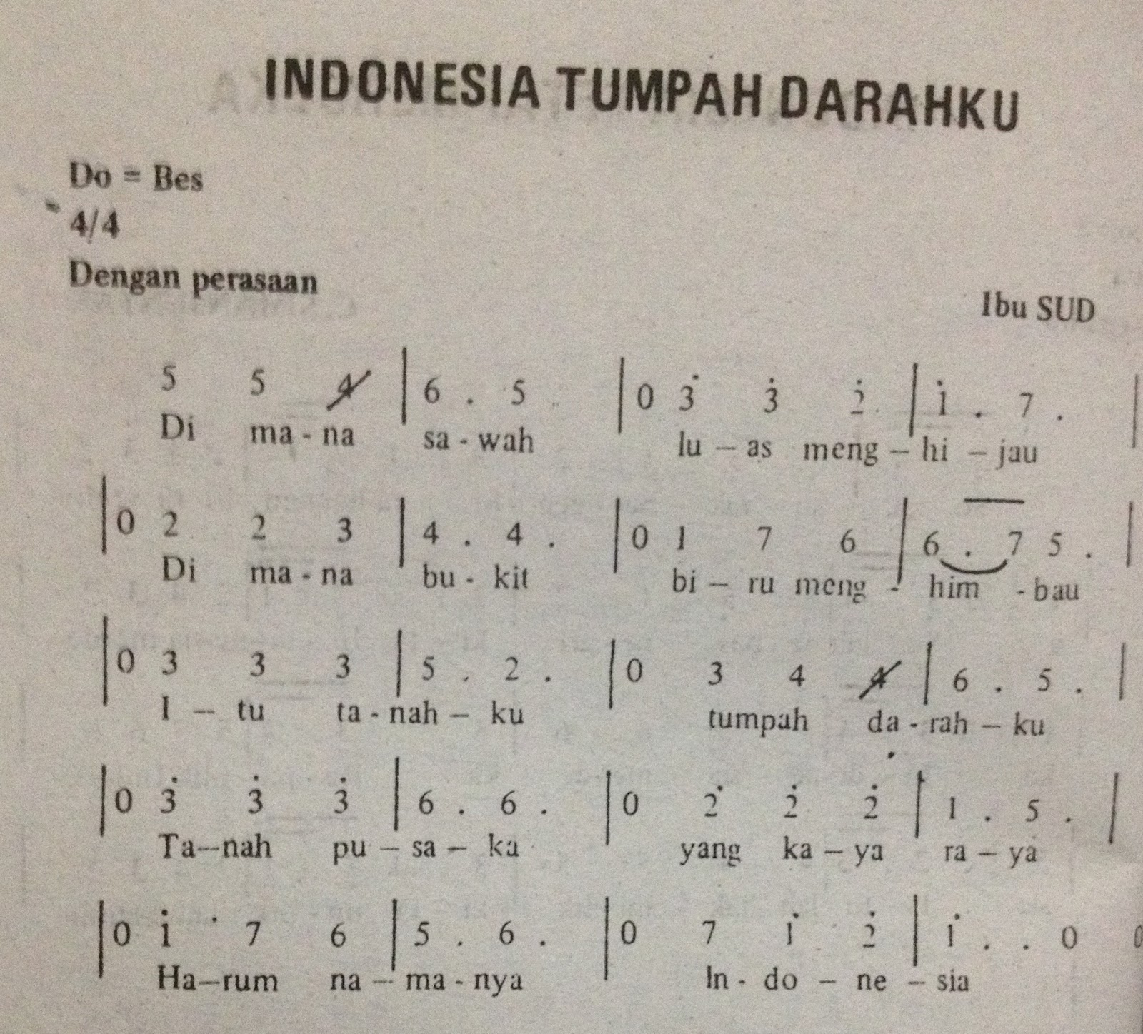 Not Pianika Lagu Satu Nusa Satu Bangsa